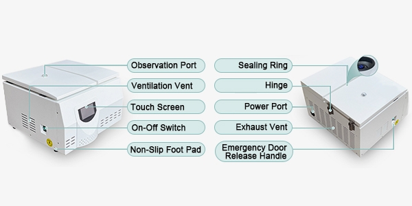 Refrigerated centrifuge structure
