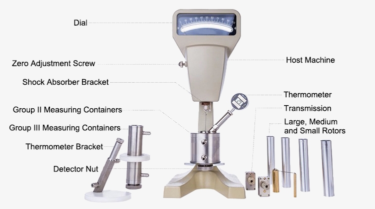 Rotational viscometer details