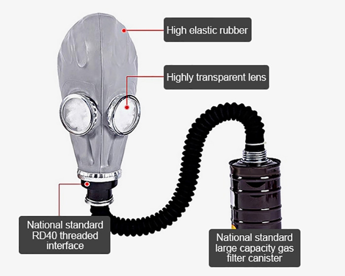 Rubber respirator mask structure