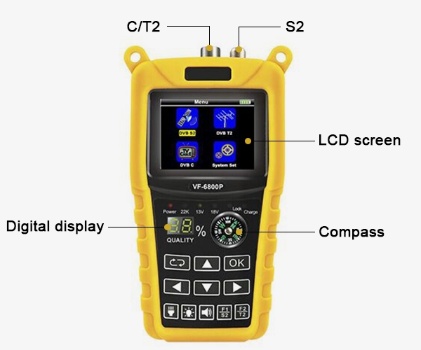 Satellite tv signal finder structure