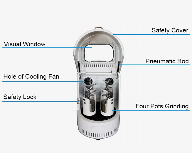Semi circle vertical planetary ball mill structure