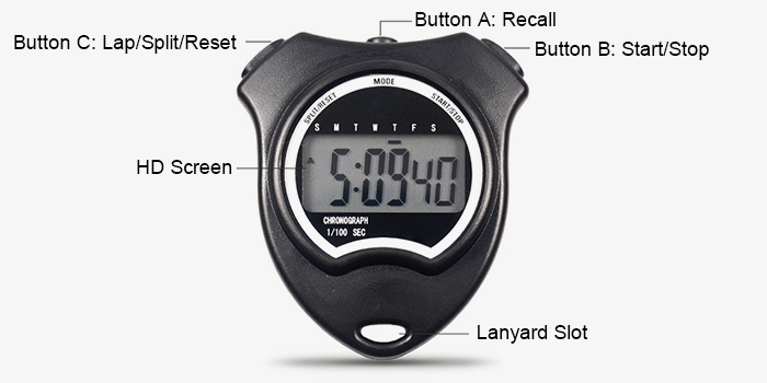 Single-row 2-lap stopwatch structure