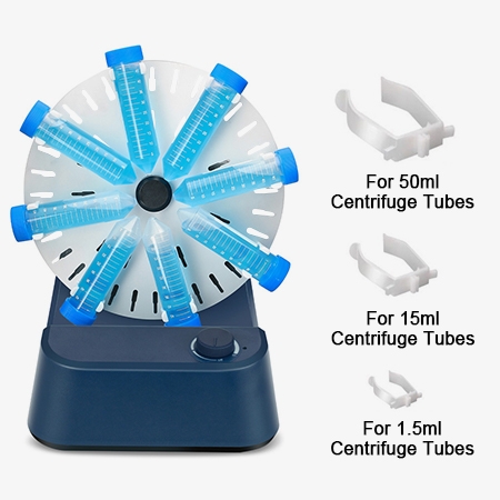 Single-wheel tube rotator 3-size clip system
