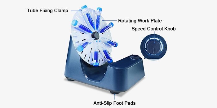 Single-wheel tube rotator structure