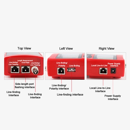 SISCO ethernet cable tracer details