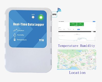 sisco GSM real time temperature and humidity data logger
