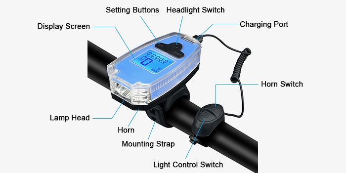 Smart bike computer structure