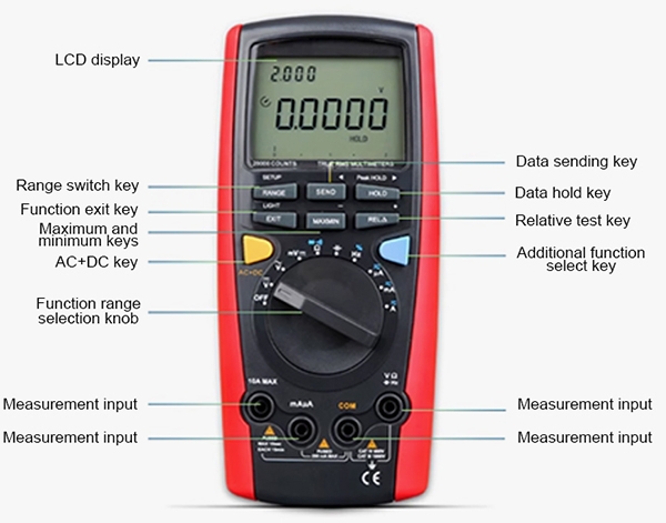 Smart digital multimeter display