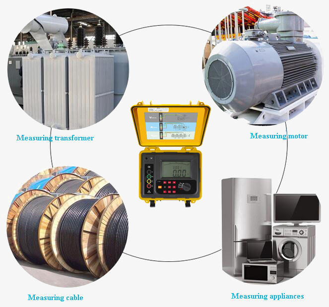 Soil resistivity tester applications