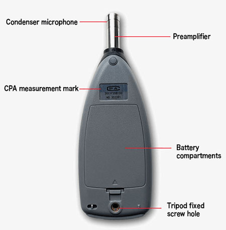 Sound level meter details