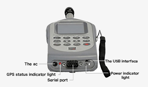 Sound measurement device details