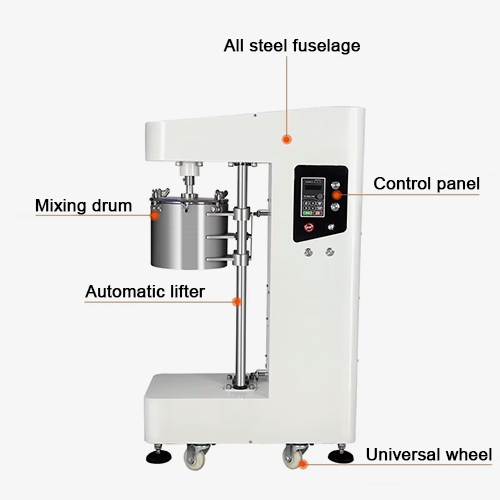 Stirred ball mill structure