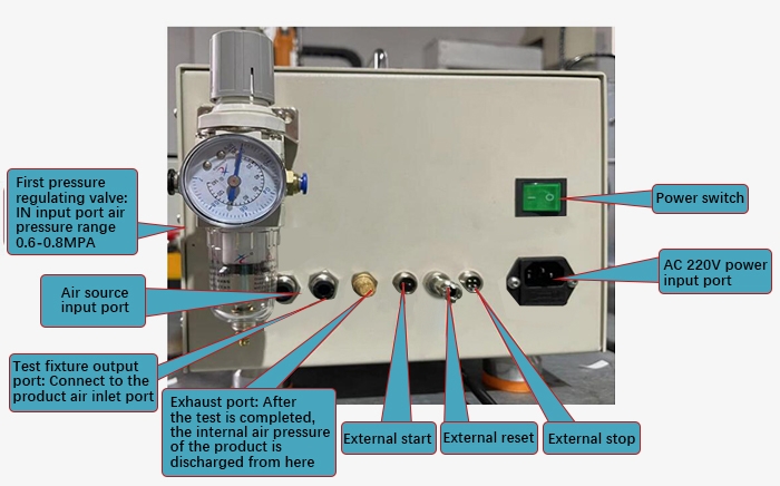 Structure of digital air leak tester