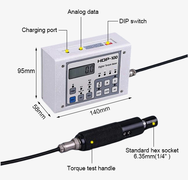 Structure of digital torque motor meter