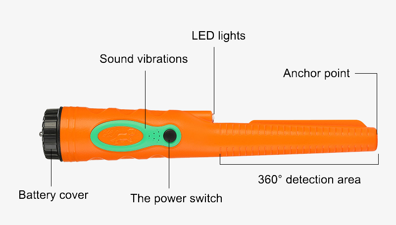 Detail of 4-4.5cm handheld metal detector