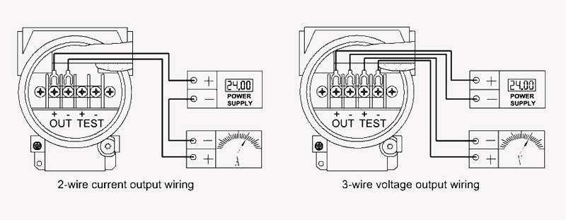Submersible level sensor wiring diagram