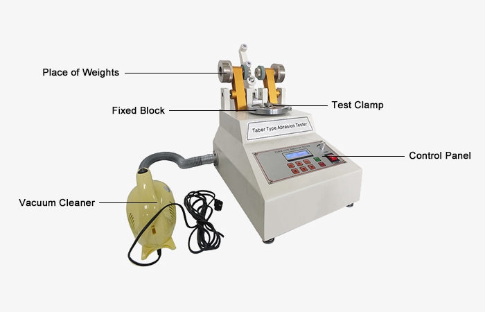 Taber abrasion tester details