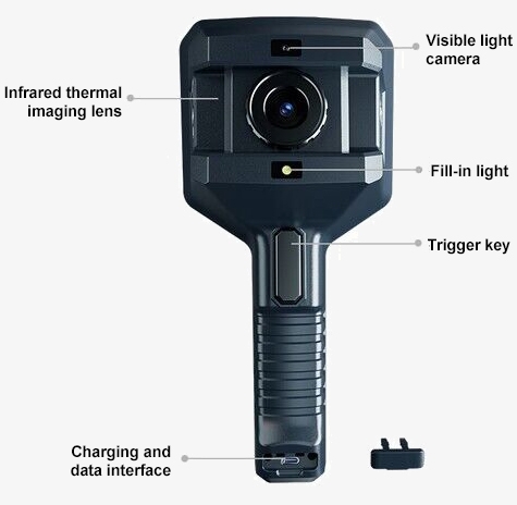 Thermal imaging camera for building inspection details