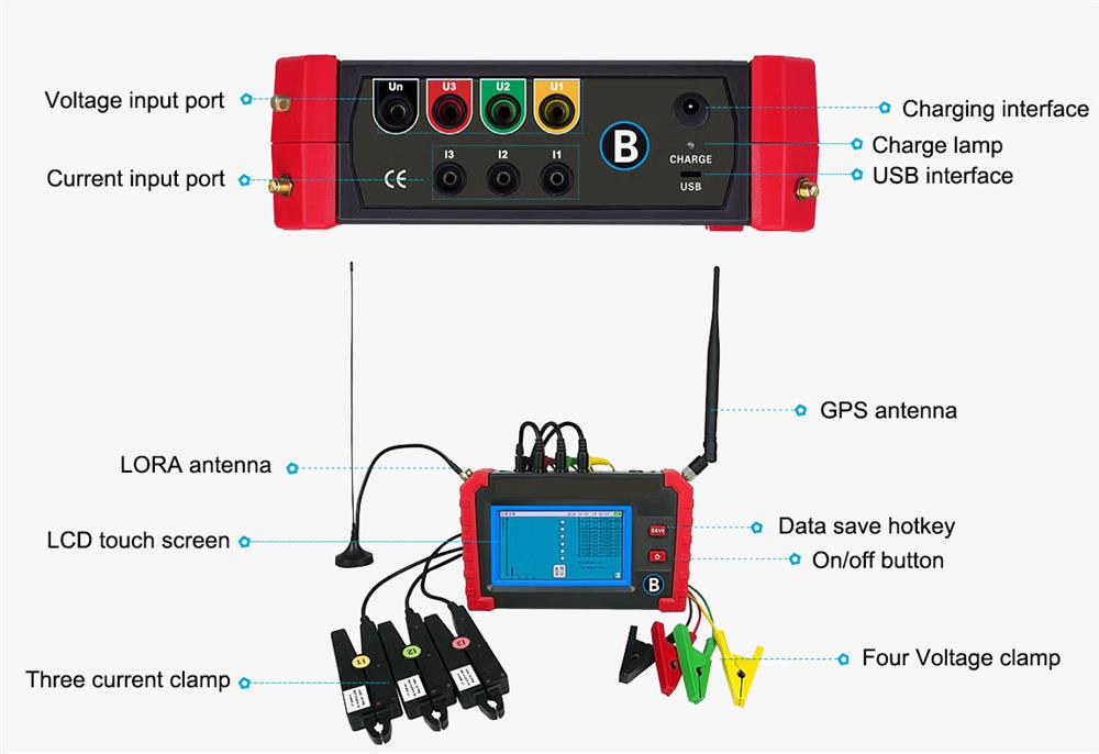 3 phase volt amp meter details