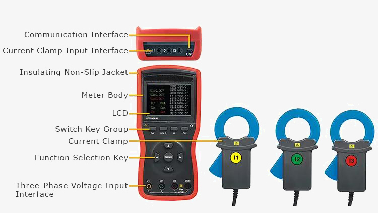 3 phase volt amp meter details