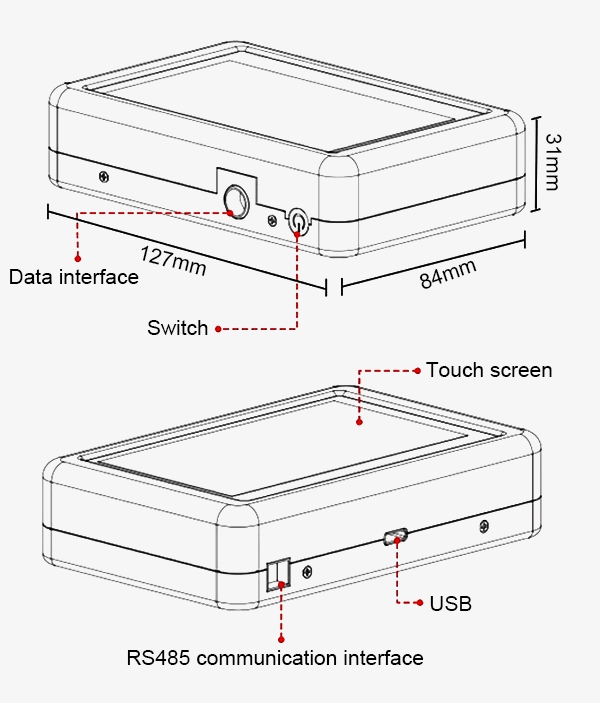 Touch screen uv radiometer main unit size