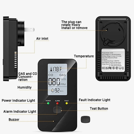 Travel carbon monoxide detector structure digram