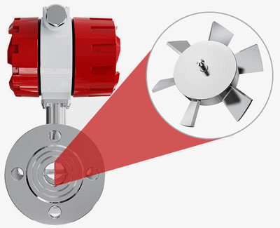 Turbine flow meter details