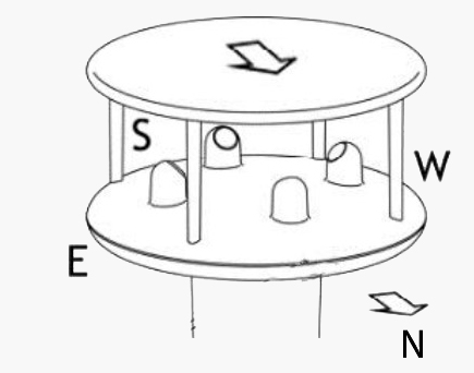 Installation of Ultrasonic Anemometer