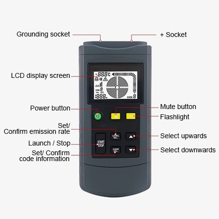 Underground cable fault locator transmitter structure diagram