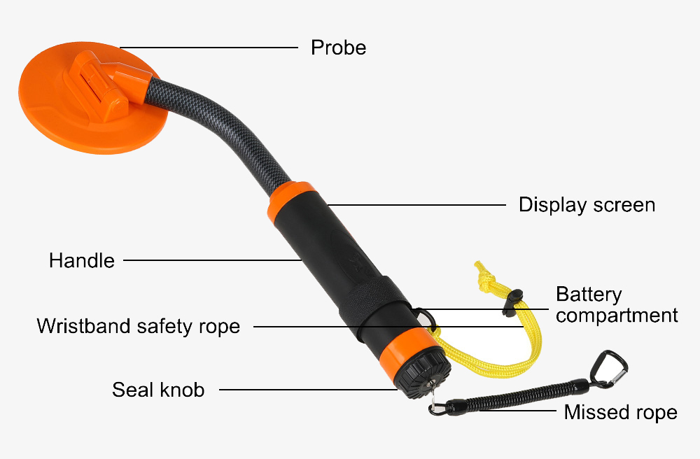 Detail of 8-9 cm handheld metal detector