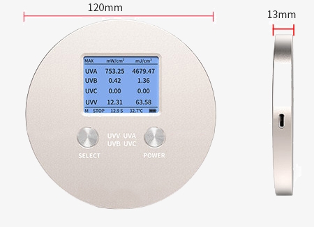 UV intensity meter size