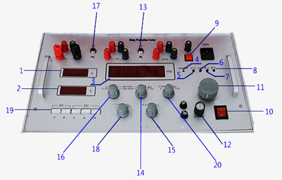 Various parts on the single phase relay tester panel