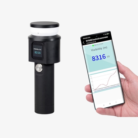 Visibility meter connection to phone