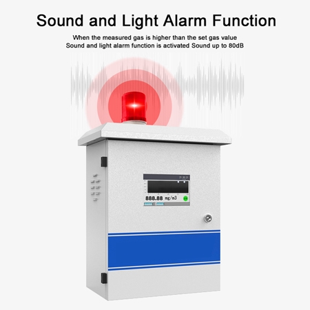 VOC monitoring system with audio visual alarm