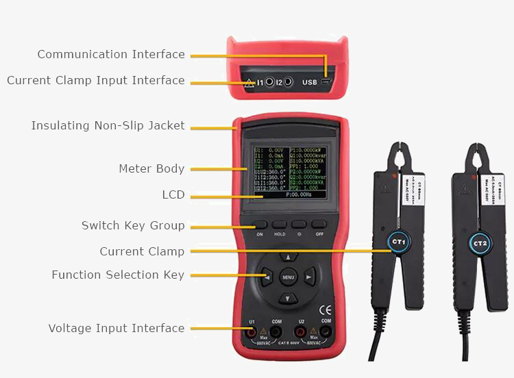 Digital volt amp meter details