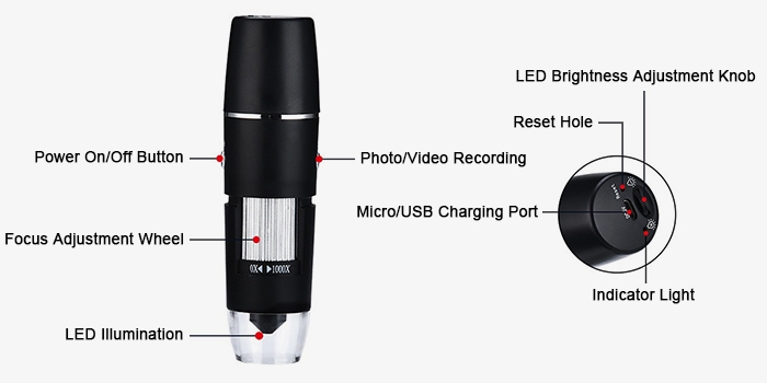 WiFi digital microscope structure