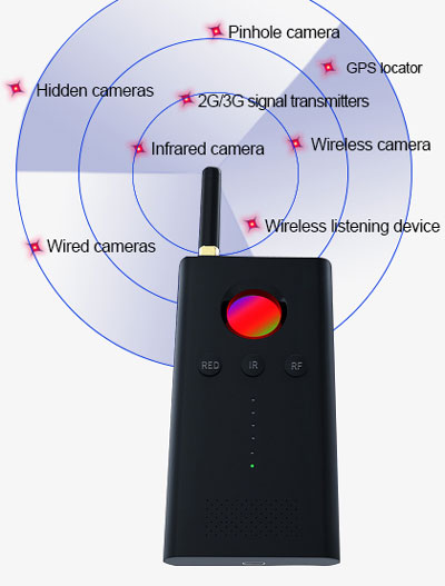 Wireless device detector