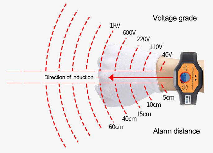 Wrist type high voltage alarm voltage level and alarm distance